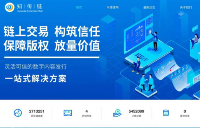 知传链与北京市海淀区文化创意产业协会共商文化与科技融合新路径: 数字文化创意内容应用服务交流