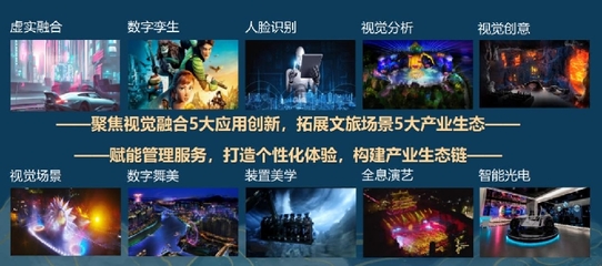 四川省文化和旅游厅 数字文化创意内容应用服务的新篇章