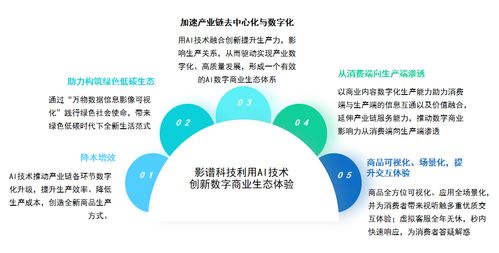 影谱科技 以生成式AI领跑数字商业时代，赋能数字文化创意内容新生态